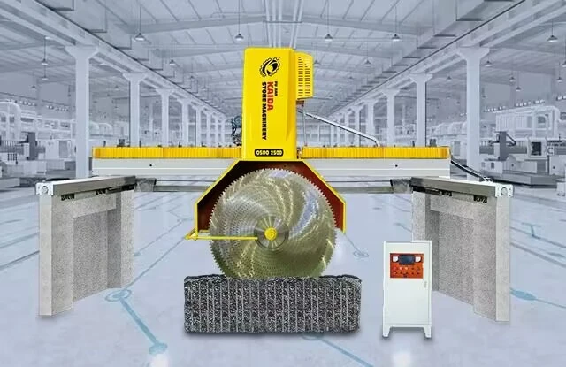 Profiling Cutting Machine