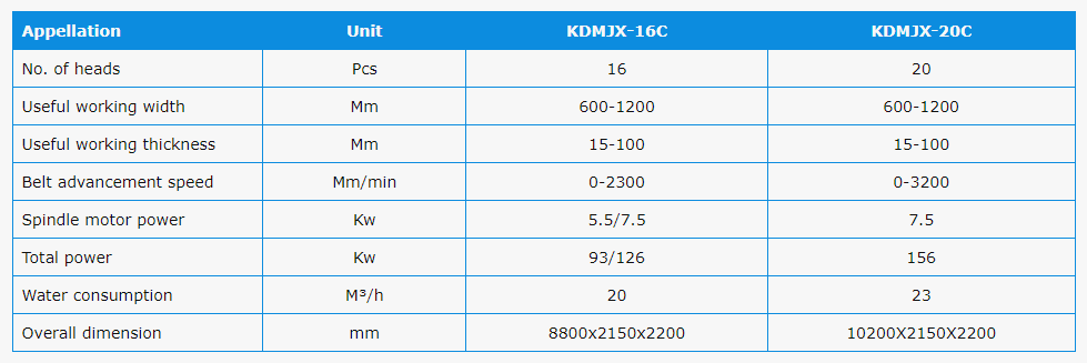 product-979-327 product-979-327